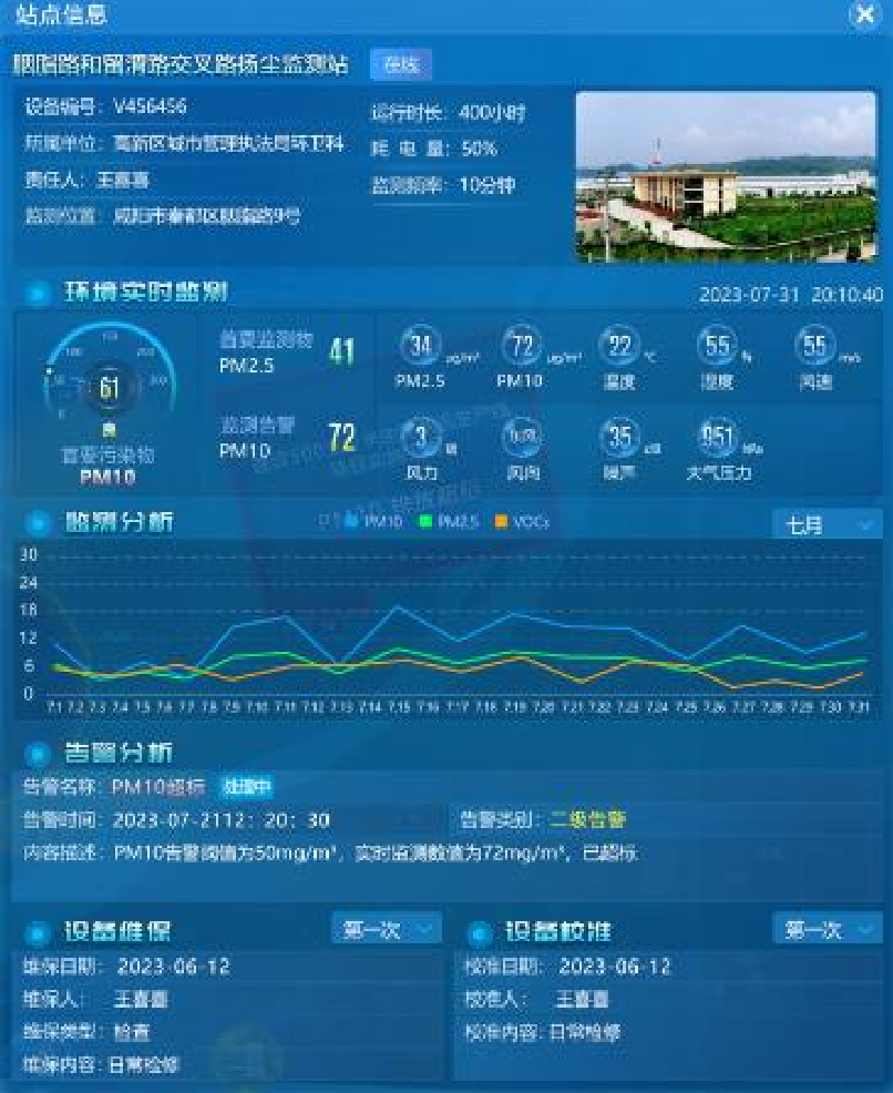 咸阳高新智慧环保监测