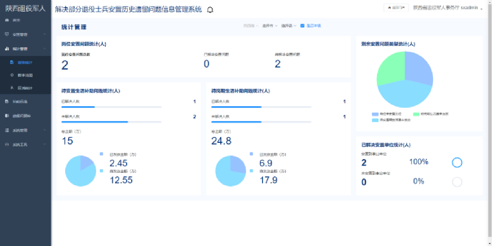 安置问题解决系统