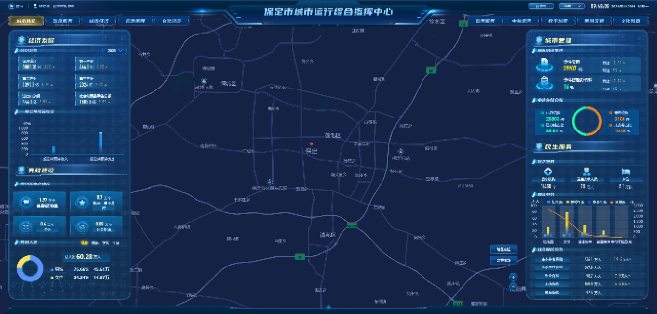 河北保定智慧城市